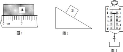 開門的象意與特徵