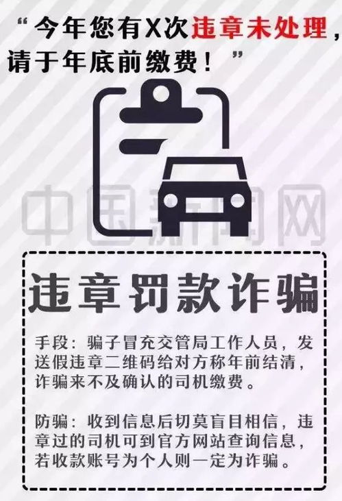 探究方法：框架