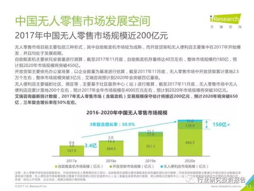 ：研究目标与方法论框架