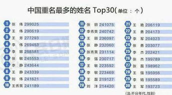 如何为西喇姓男宝宝取一个既响亮又好记的名字呢？