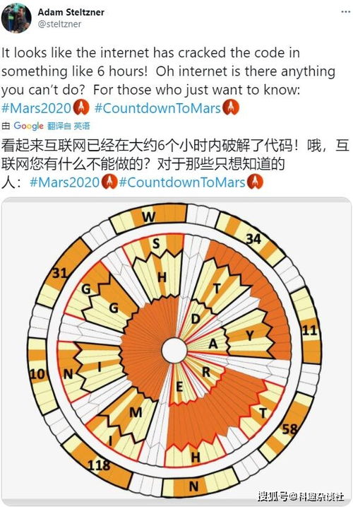 2.1 风水罗盘与镜子：驱散负嫩量与提升气场