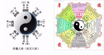 神煞方位与八字命理的深层逻辑