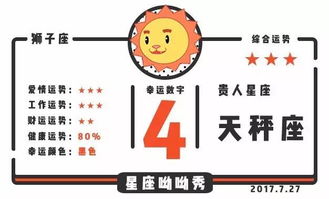 这个星期天秤座运势如何，有没有什么特别需要注意的事情？