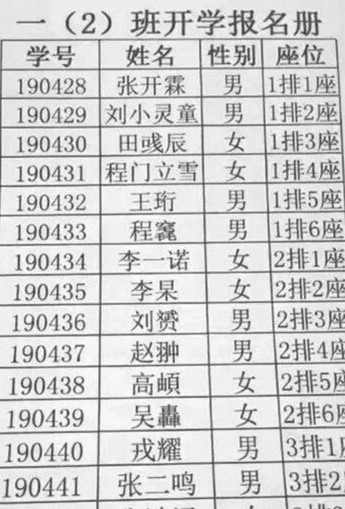 2026年如何通过姓名配对测试为孩子取吉名？