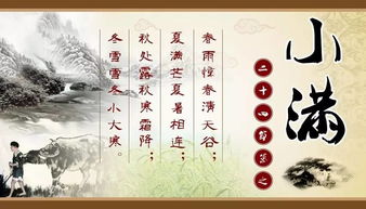 二十四节气体系中的位置及功能定位