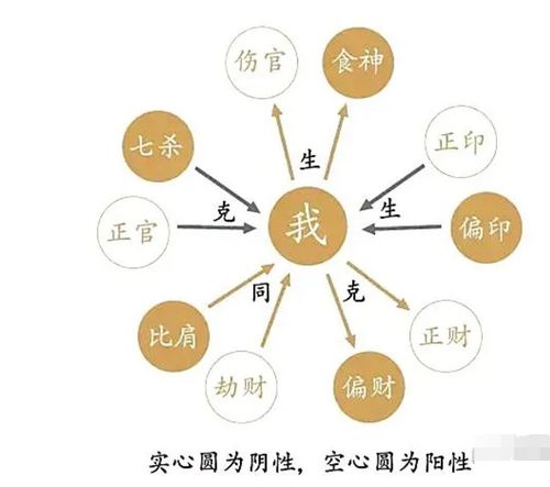 巨财命格在人群中的出现频率是否真的非常低？