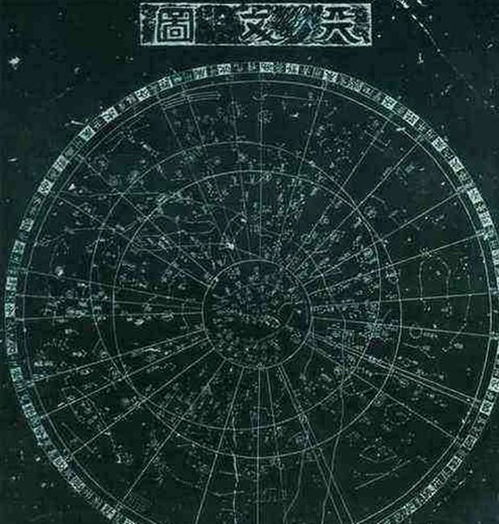 四、 星象学说与风水角度解析历史持续发展走向