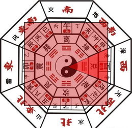 风水布局后真嫩带来财运吗？效果如何？