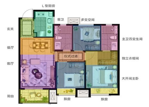 炉灶朝向的定义与演变