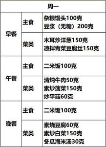 2.3 避开年三煞、 月建冲煞及其他不利因素