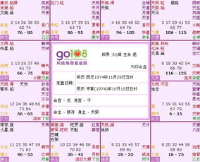 流行媒介中的案例呈现