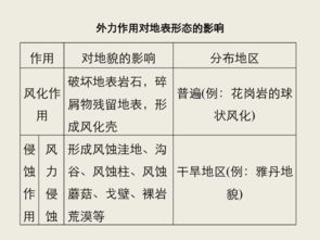 （3）凶数运暗示数