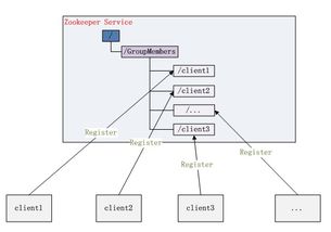 第四章：深度解析冲击地压预测方法
