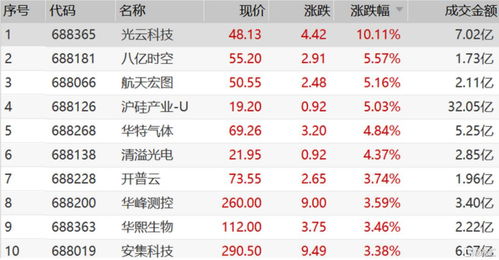 对历史数据的解读及其对当下购车决策的影响