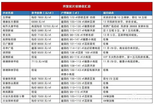 (三)服饰配饰及象征意义