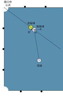 一、 理论框架：天干地支与八卦数理的综合运用