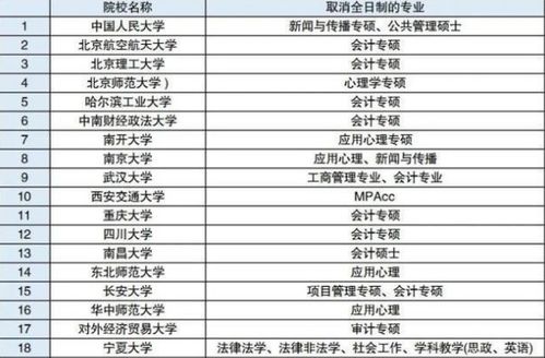 研究背景与意义