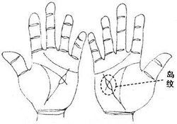 一、  坎宫星纹：命运机遇与心理特质的二元辩证