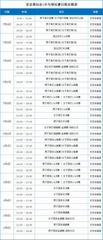 2026年手机号码与姓名匹配测算，周易测手机号码改了会怎样？