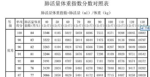 惯与吉凶聚散对整体人生走向的宏观评析