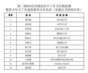 三、时间段预约及注意事项