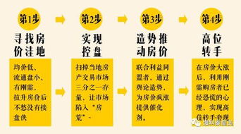 六亲断的理论基础