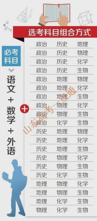 二、  生肖因素与开业吉日的深度关联性研究