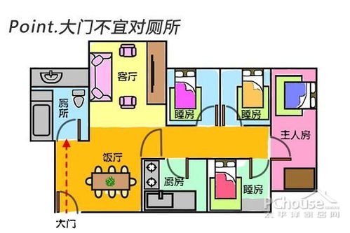 7. 家庭成员关系的紧张与冲突