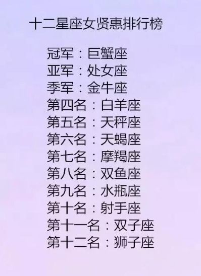 二、 时辰概念在生肖星座体系中的对应关系