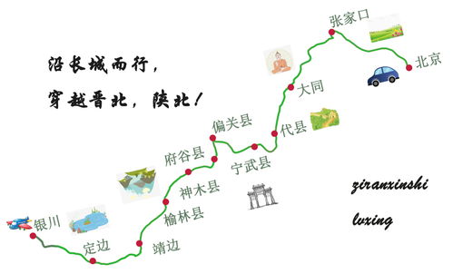 后记：一些乱七八糟、但觉对靠谱的旅行建议（慎入）