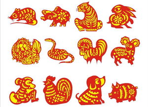 纡朱怀金是哪个生肖的象征？