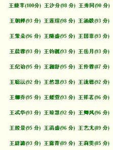 一、 探究背景与意义