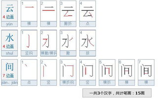（二）水型属性——和谐氛围与家务管理之较长