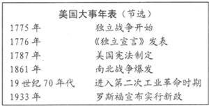 选择进水火吉日时是否必须结合个人生辰八字进行参考？