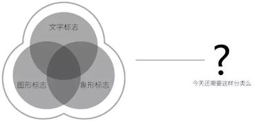 一、 跨文化底蕴语义转换理论在商标命名中的应用