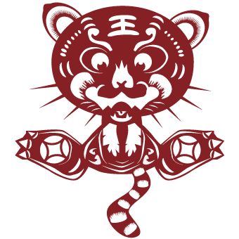 狗年十二生肖财运运程图中，虎年生肖的财运排名具体是什么含义？