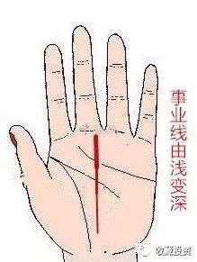 二、  事业线不明显的多维成因与现象学分析