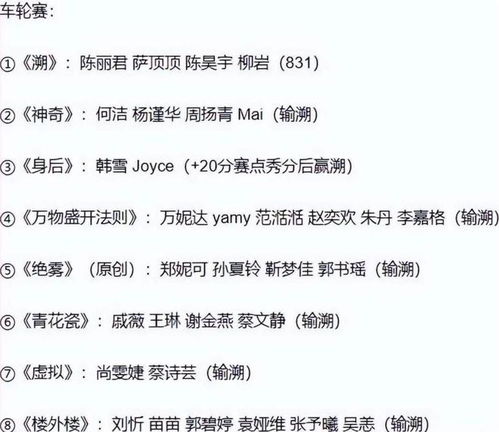 命名原则：彰显个性与力量感