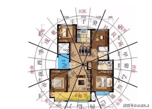 三、 小作坊油房的风水布局优化策略