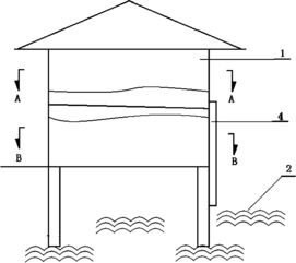 二、 种生基的理论基础与核心理念