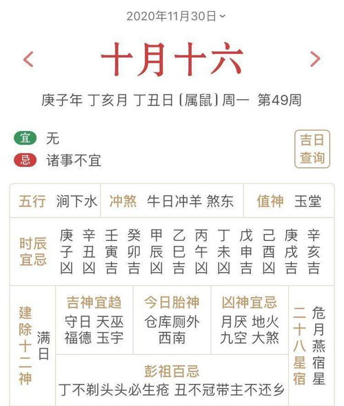 属鼠之人之今日整体运程及其相关命理走势