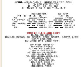 现在八字六爻书籍中，哪本关于六爻占卜的全集最为推荐？