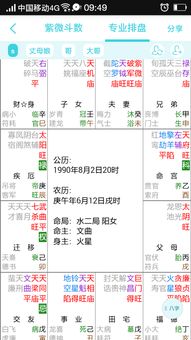 二、 典型市场价格较高人或助力：天同、天梁、武曲之象
