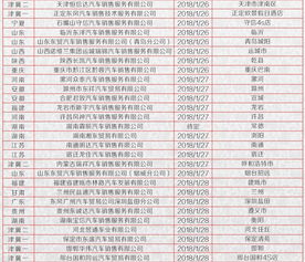 2026年属猪领证吉日和揭榜吉日分别是哪一天？