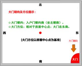 2. 易安居算命网