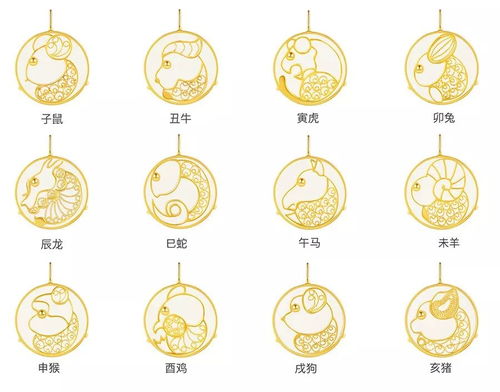十二生肖和田玉18k生肖吊坠，是哪种财运吉祥图案？
