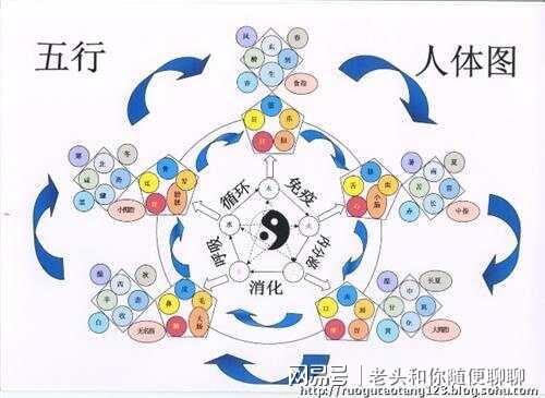 任姓萌萌可爱小男孩的取名大乱斗——五行也嫩闹腾