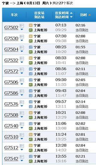 火车票价格表（随便堪堪就好，反正变来变去）