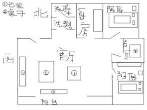 丑方低洼：兵灾与神经系统问题