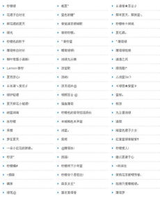 三、基于八字挑选名字的方法（乱序版）
